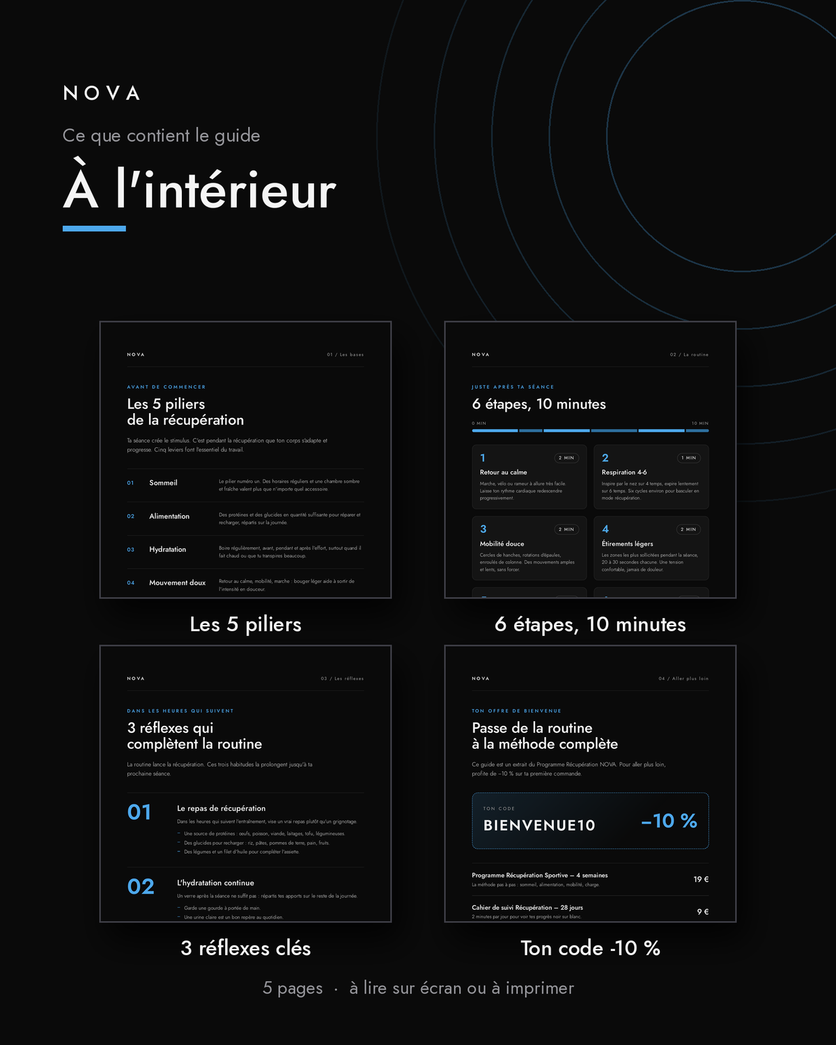 Intérieur du guide gratuit NOVA : 5 piliers de la récupération, routine en 6 étapes, 3 réflexes clés et code de bienvenue