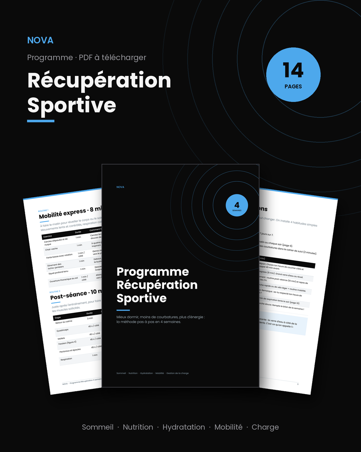 Aperçu du Programme Récupération Sportive NOVA : couverture et pages intérieures du PDF de 14 pages
