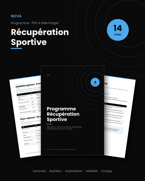 Aperçu du Programme Récupération Sportive NOVA : couverture et pages intérieures du PDF de 14 pages