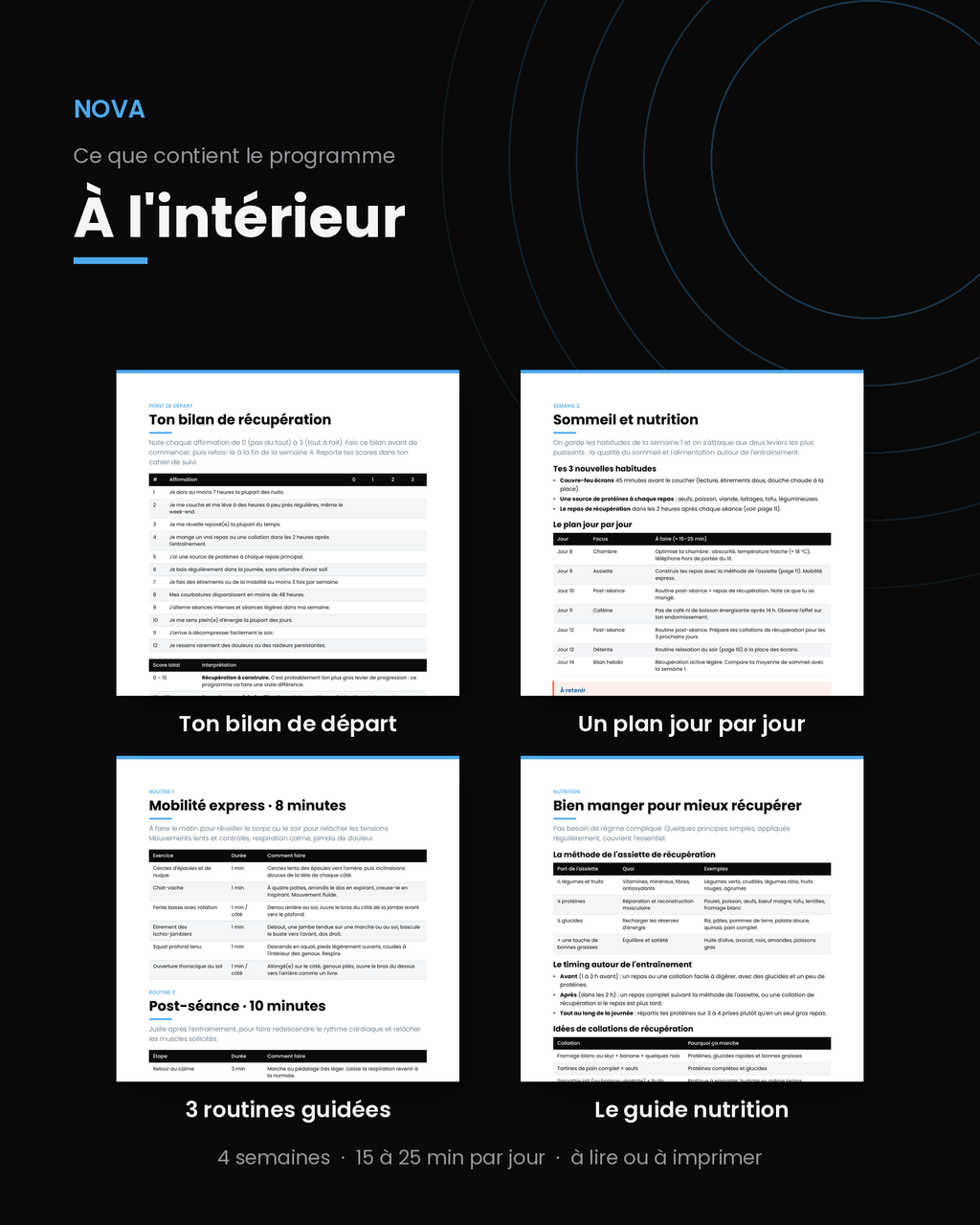 Intérieur du Programme Récupération NOVA : bilan de départ, plan jour par jour, routines guidées et guide nutrition